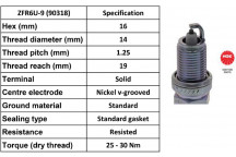 Spark Plug Chevrolet 08-15