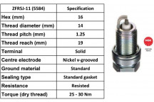 Spark Plug Honda 95-05