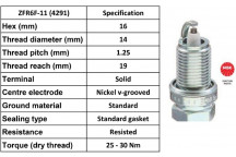 Spark Plug Chevrolet Honda Rover Mazda Vauxhall 87-06