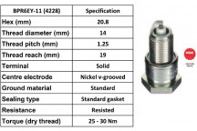Spark Plug Honda Toyota 79-99