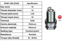 Spark Plug Saab Vauxhall 00-15