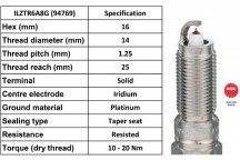 Spark Plug Ford Volvo 10-22