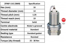 Spark Plug Dodge Jeep 01-13