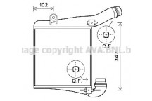 INTERCOOLER RH PORSCHE PANAMERA 11-13