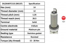 Spark Plug Honda 15-25