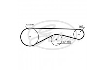 POWERGRIP TIMING BELT KIT JLR 30 TDV6 16-22