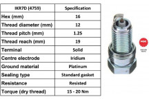 Spark Plug Daihatsu 05-15