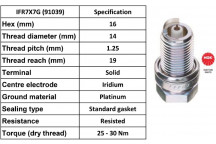 Spark Plug Chevrolet Vauxhall 09-19