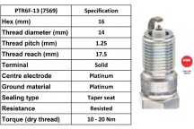 Spark Plug Ford 99-07