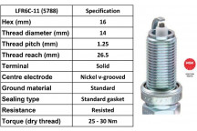 Spark Plug Citroen Mitsubishi Peugeot Smart Toyota 02-19