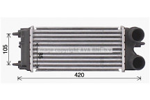 INTERCOOLER FORD TRANSIT 14-23