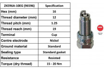 Spark Plug Seat Skoda VW 11-22