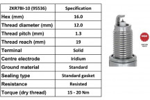 Spark Plug Fiat Jeep 14-20