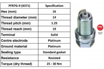 Spark Plug Renault 04-09