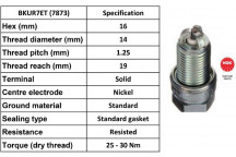Spark Plug Alpine Audi Renault Seat VW 86-06