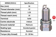 Spark Plug Alfa Romeo Chrysler Fiat Lancia Jeep Vauxhall 07-