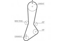 GATES T-KIT MAZD 626 89-92