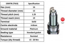 Spark Plug Audi Porsche VW 02-10