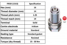 Spark Plug Alfa Romeo Citroen Mitsubishi Peugeot 05-13