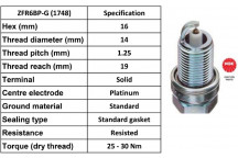 Spark Plug Vauxhall Saab 04-18
