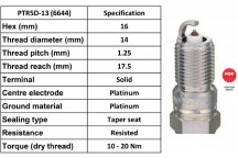Spark Plug Ford 00-07