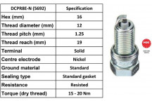 Spark Plug Fiat 98-06