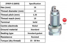 Spark Plug Seat Skoda VW 95-15