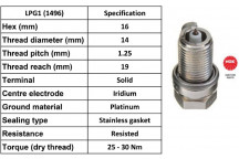 Spark Plug Alfa Romeo Audi BMW Citroen Fiat Rover Ford Hyund