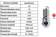 Spark Plug Aston Martin 12-16