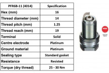 Spark Plug Chrysler Ford Isuzu Mitsubishi Infiniti Nissan Su
