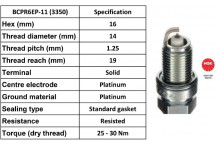 Spark Plug Toyota 85-96