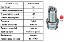 Spark Plug Audi Seat Skoda VW 06-18