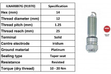 Spark Plug MG Vauxhall 12-22