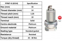 Spark Plug Vauxhall 05-14