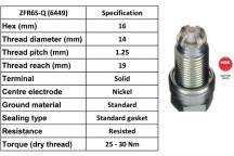 Spark Plug Audi Skoda VW 01-10