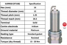 Spark Plug Alfa Romeo Chrysler Fiat Lancia 09-18
