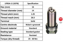 Spark Plug Hyundai Kia Nissan 00-20