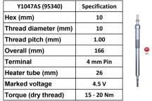 Glow Plug Nissan Renault Vauxhall 10-23