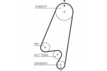 TIMING BELT KIT & WATER PUMP FRONTERA 20 92 -98