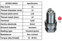 Spark Plug Alfa Romeo Citroen Mercedes Nissan Peugeot Rover