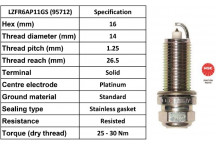 Spark Plug BMW 04-18
