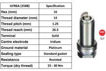 Spark Plug Mercedes 00-12