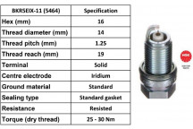 Spark Plug Honda KIA Nissan Toyota Vauxhall 90-19