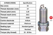 Spark Plug Volvo 08-11