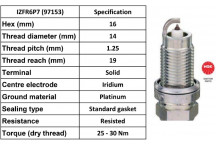 Spark Plug Audi Seat Skoda VW 08-22