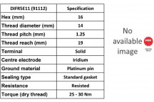 Spark Plug Mitsubishi 14-22