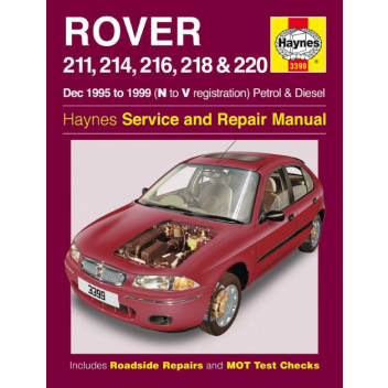 Workshop Manual Haynes Manual Rover200 95-98
