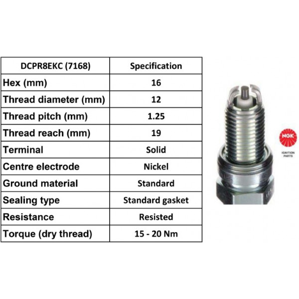 Spark Plug Fiat 98-02 image