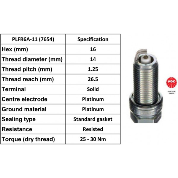 Spark Plug Saab Nissan Subaru Vauxhall 00-15 image