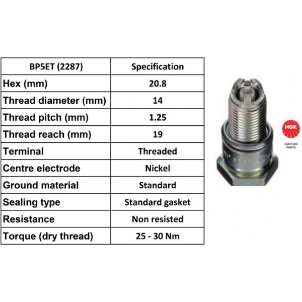 Spark Plug Audi Seat VW 90-02 image